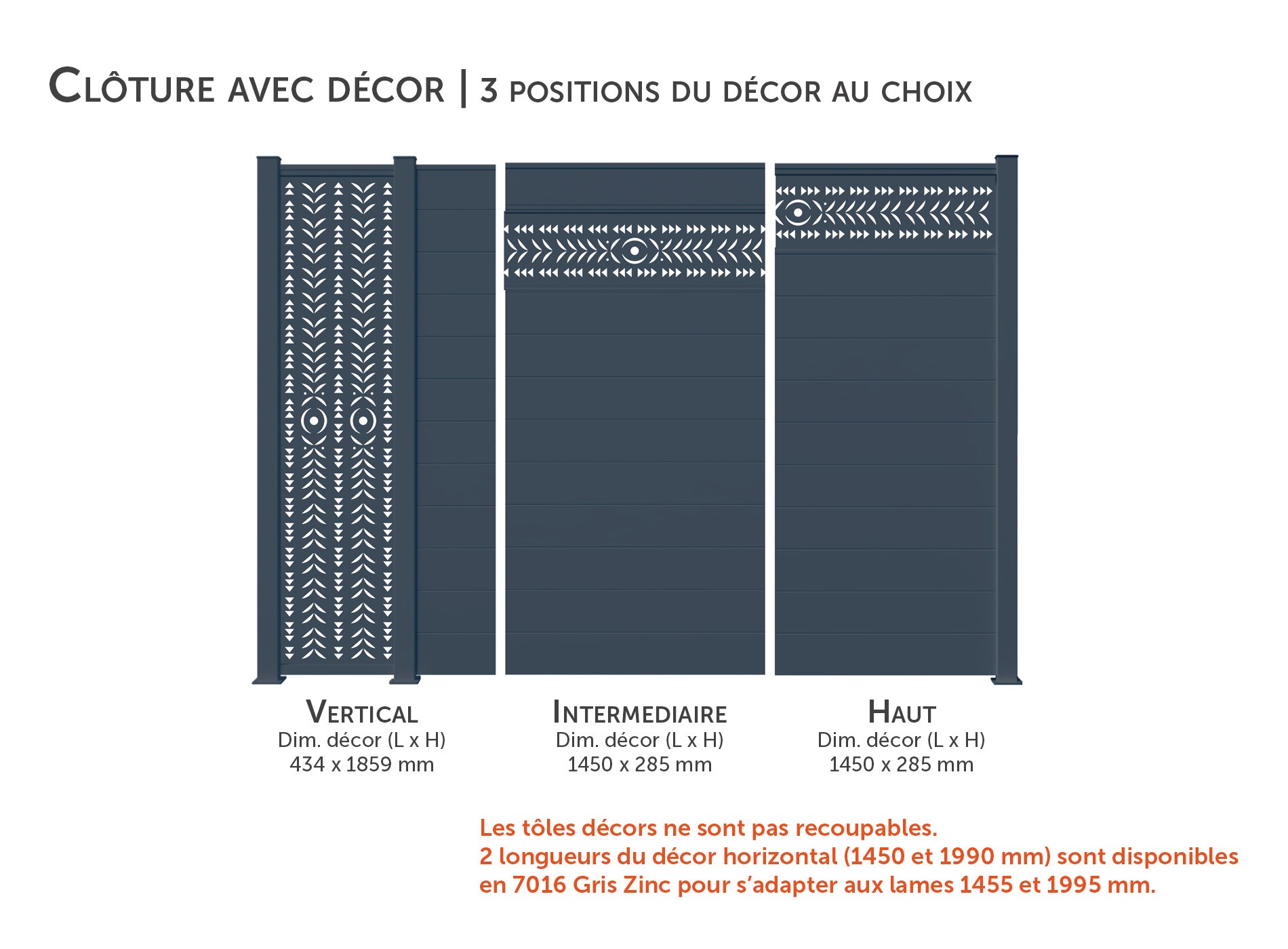 Kit décor MAESA 3 positions