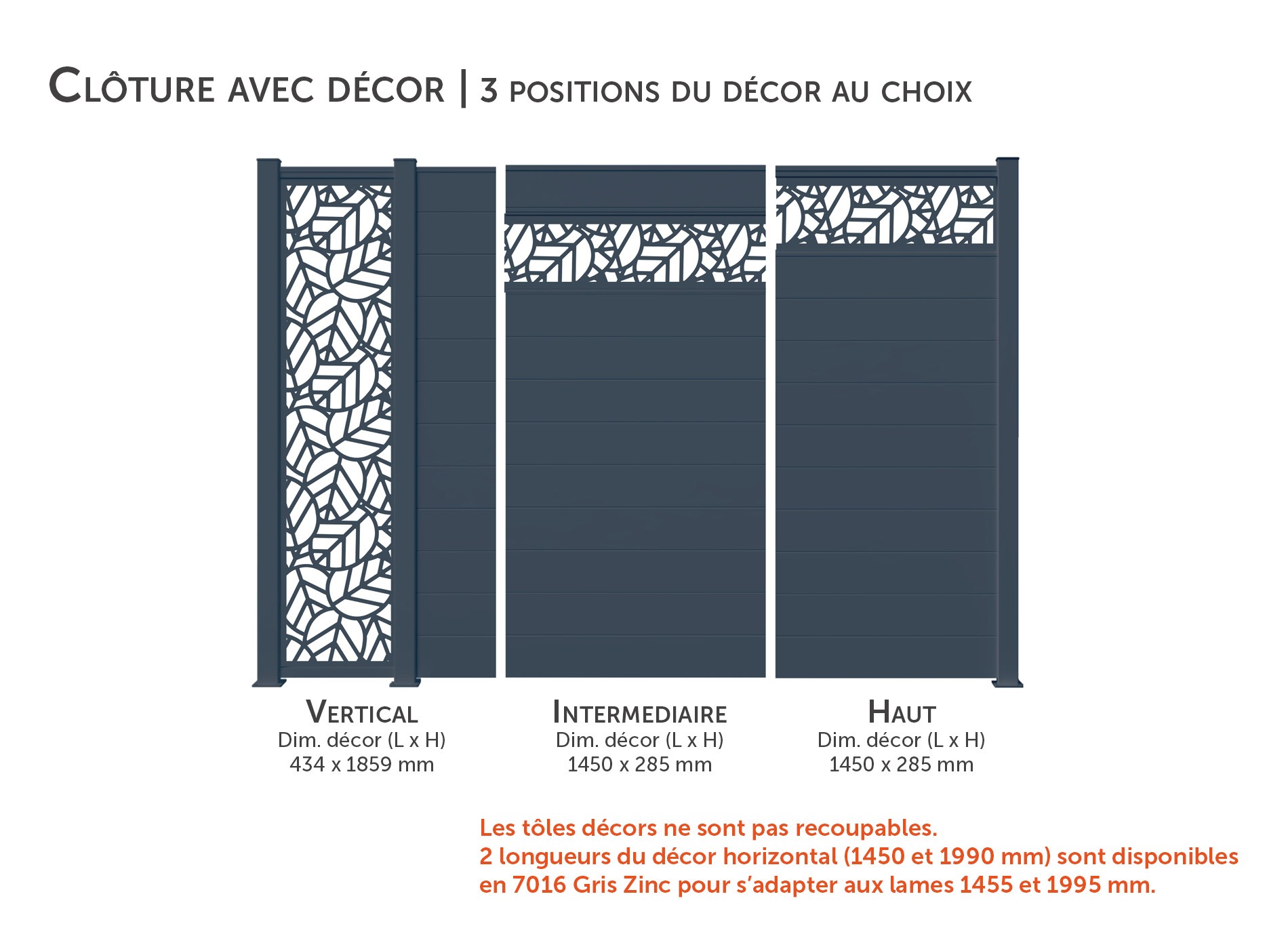 Kit décor MAESA 3 positions