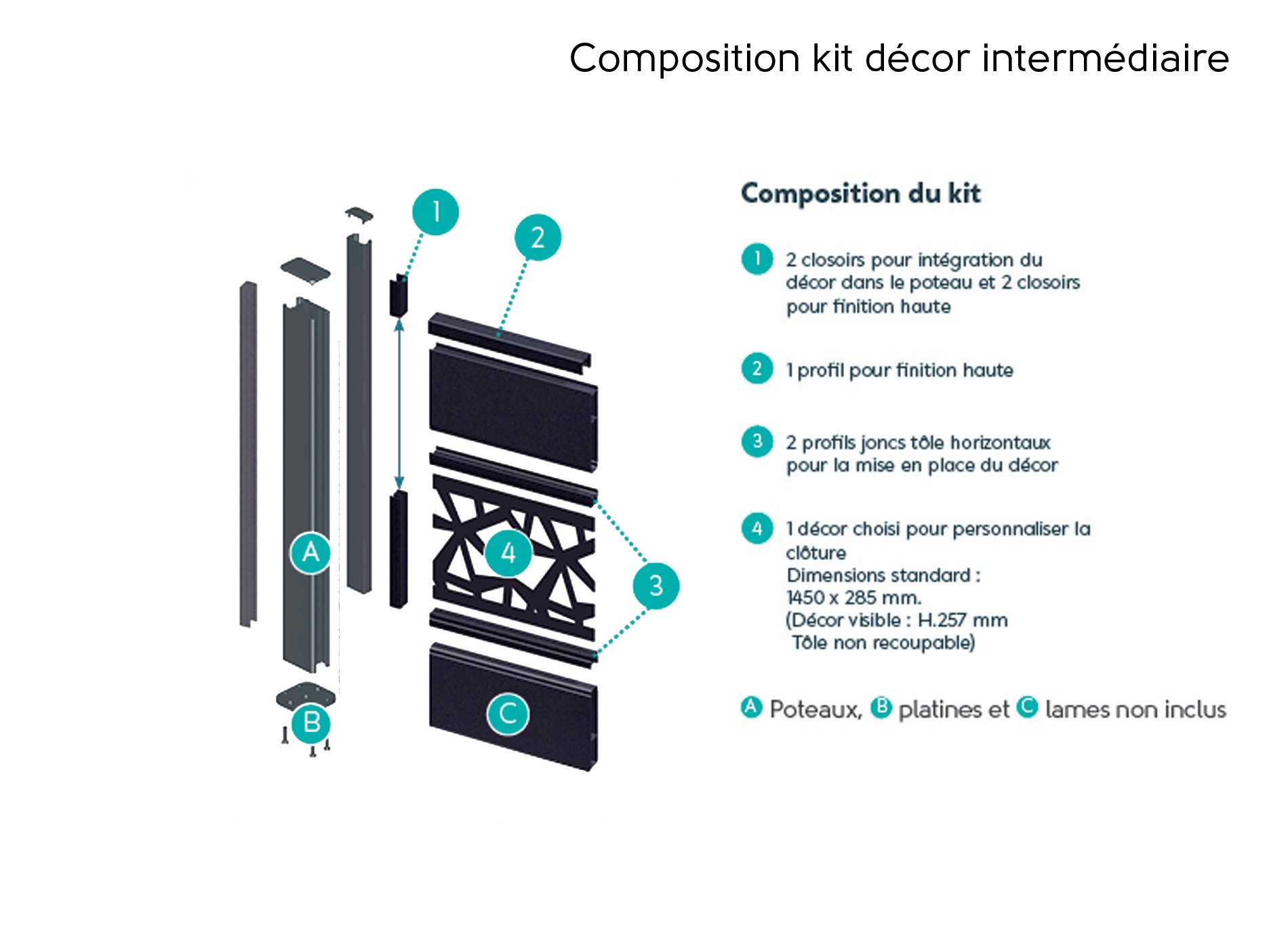 Kit décor haut intermediaire