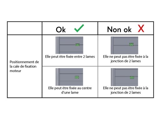 cales fixation moteur positionnement