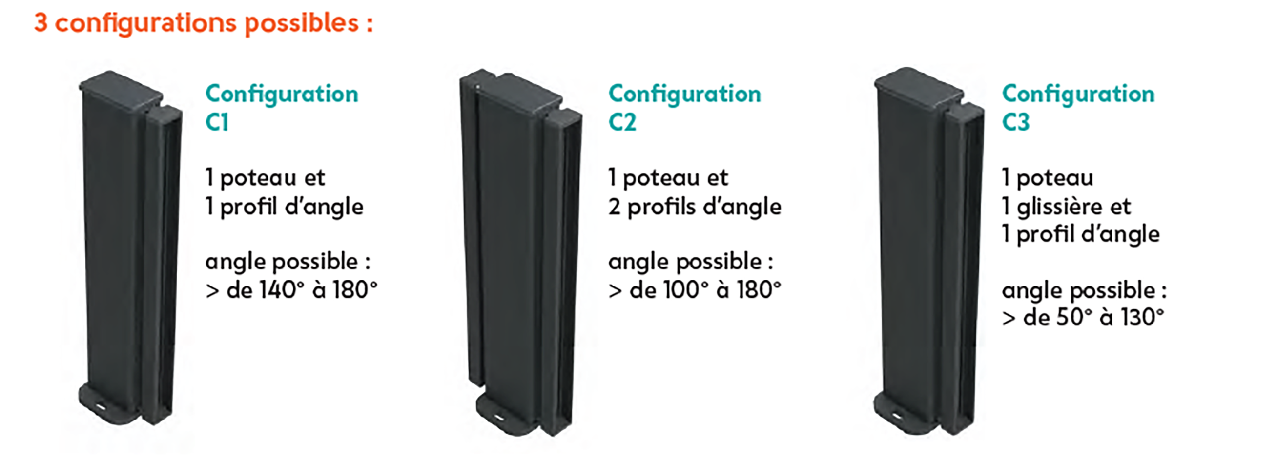 Klos Up Profil d'angle ouvert - visuel 3 configurations
