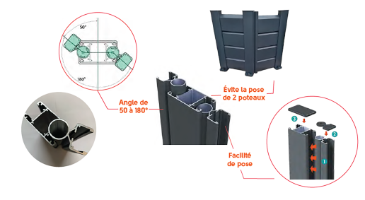 Klos Up Profil d'angle ouvert - visuel technique