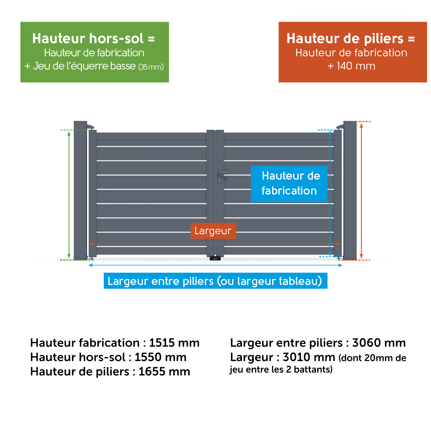 Portail aluminium battant BONO 3060 x 1245 mm
