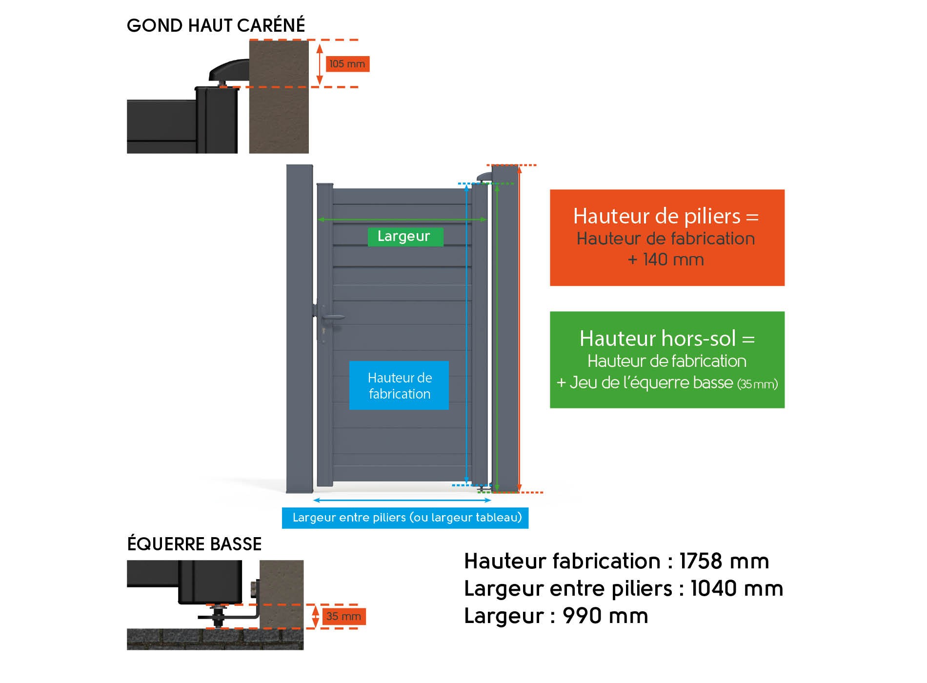 Klos Up Portillon aluminium CARNAC 1040 x 1758 mm