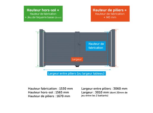 Portail aluminium battant CONCARNEAU 3060 x 1530 mm