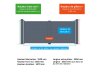 Portail aluminium battant CONCARNEAU 3560 x 1530mm