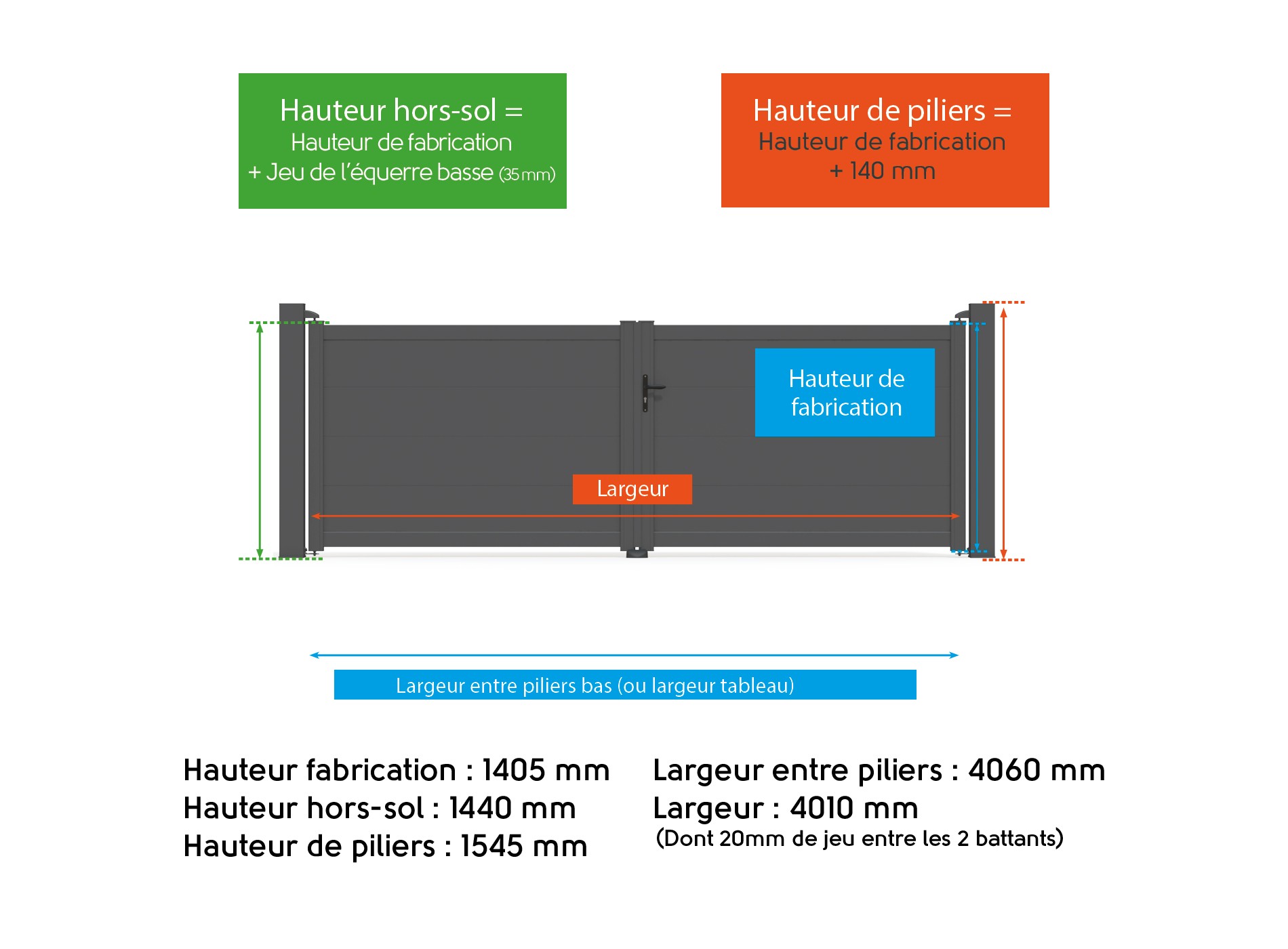 Portail battant HEZO 4060 x 1405 mm