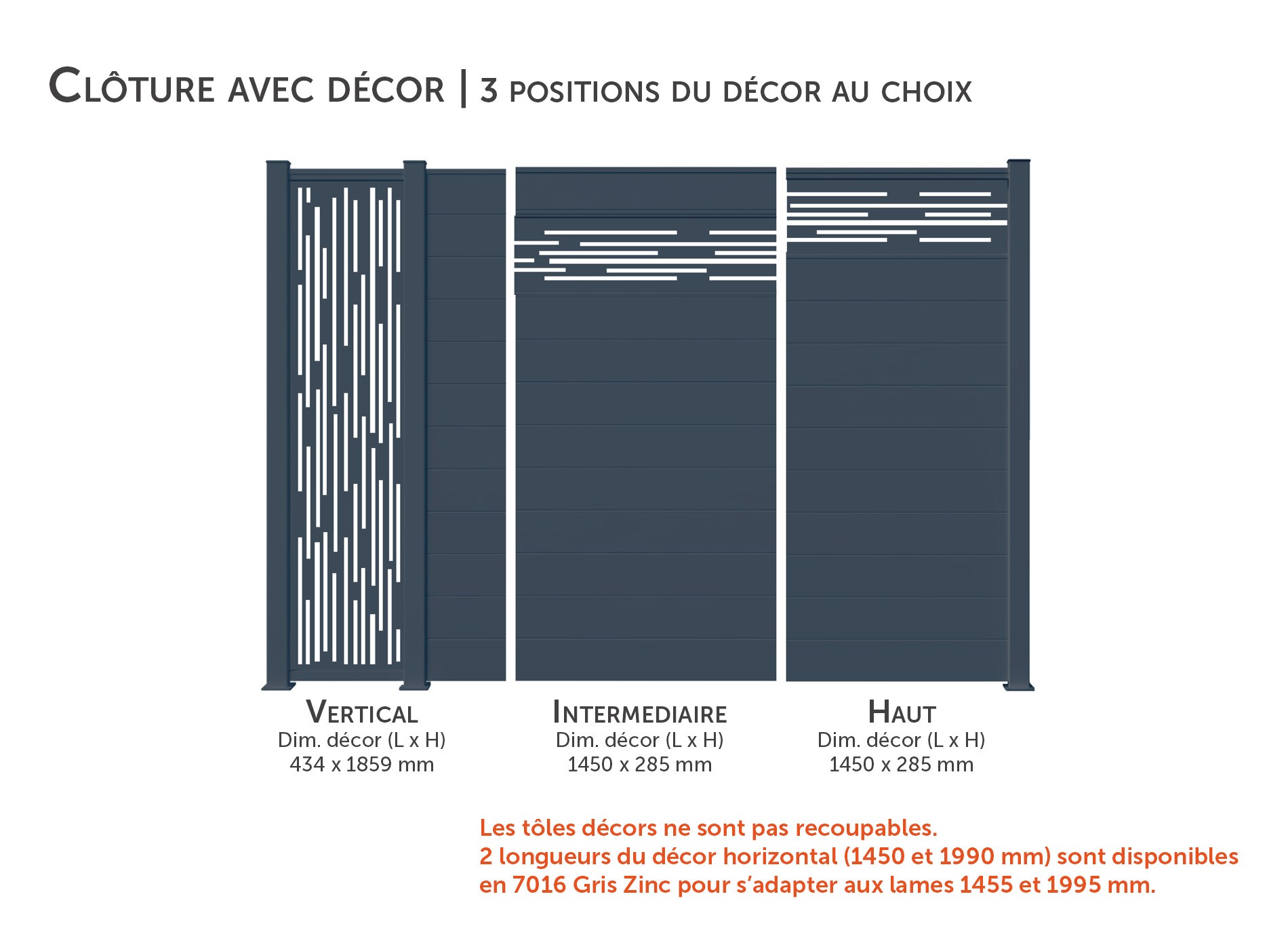 Klos Up Décor Mix It LIGNE 3 positions