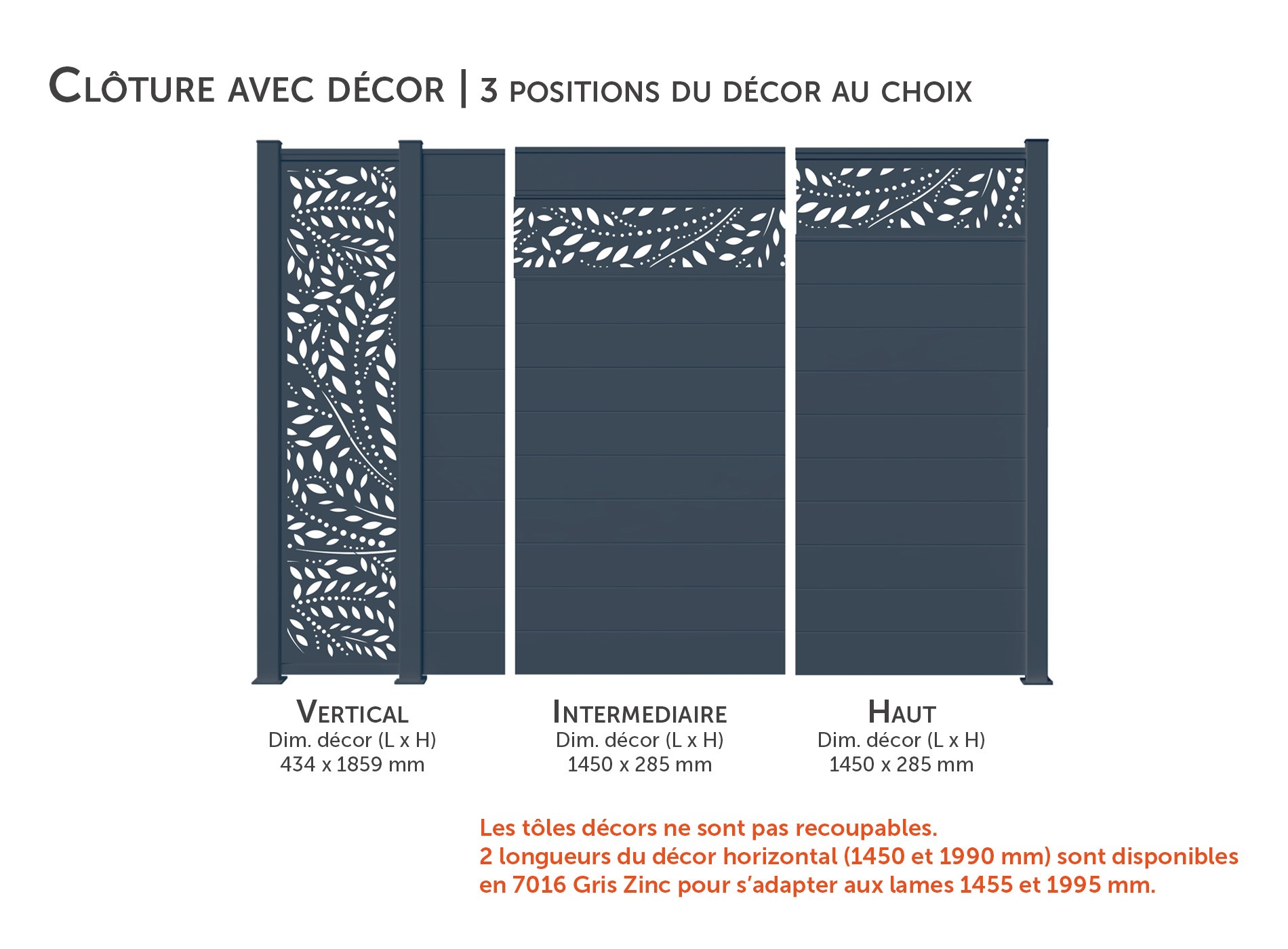 Klos Up Décor Mix It SYLVA 3 positions