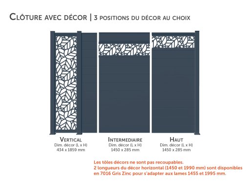 Kit décor MAESA 3 positions