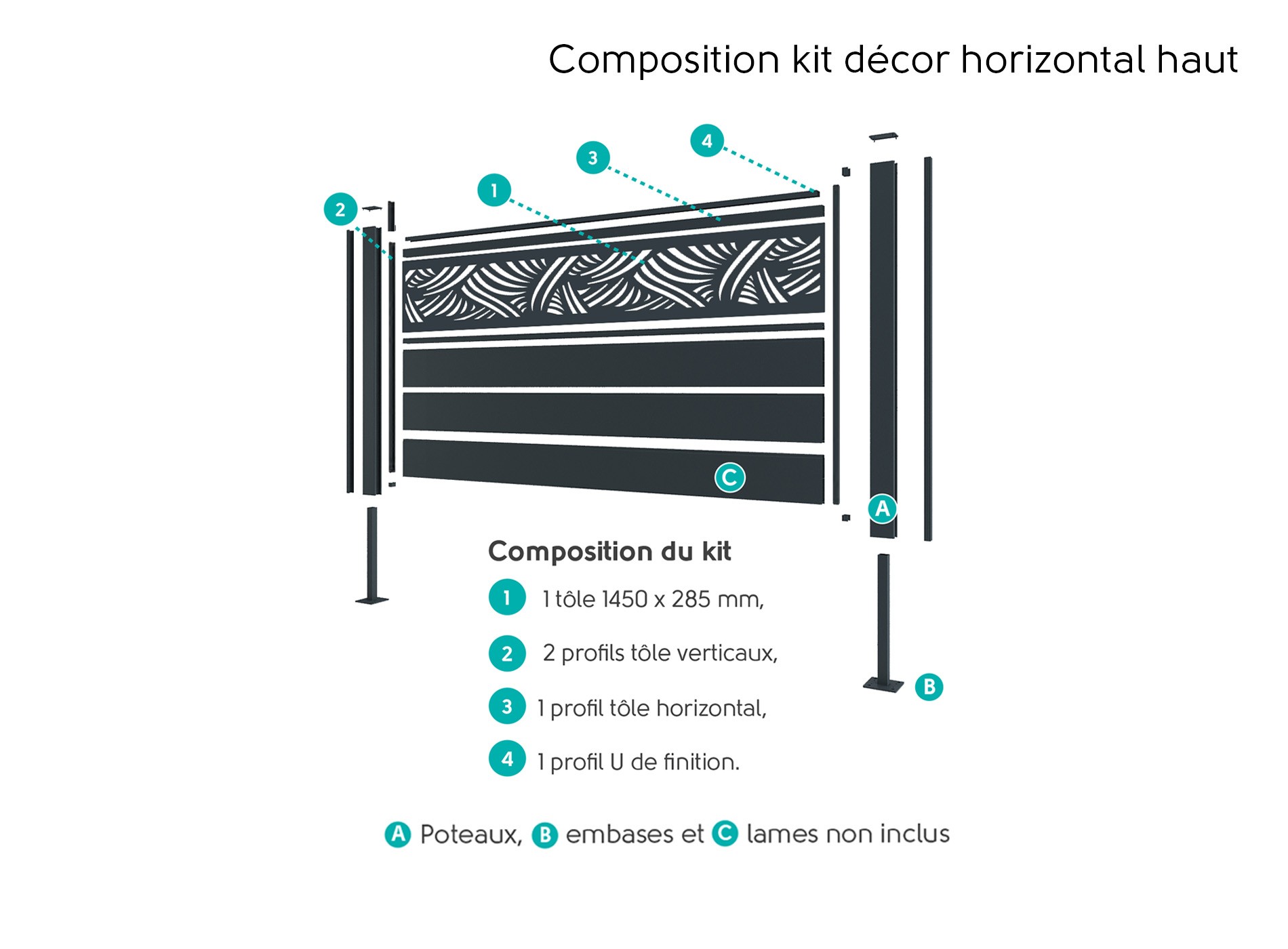 Kit décor haut  composition