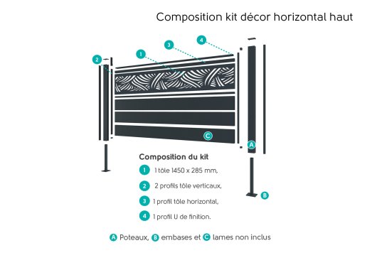 Kit décor haut  composition