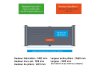 Dimension portail battant semi-plein CARNAC 1483 X 3560 mm