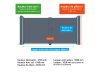 Klos Up Portail aluminium battant LAO 3560 x 1705 - dimensions