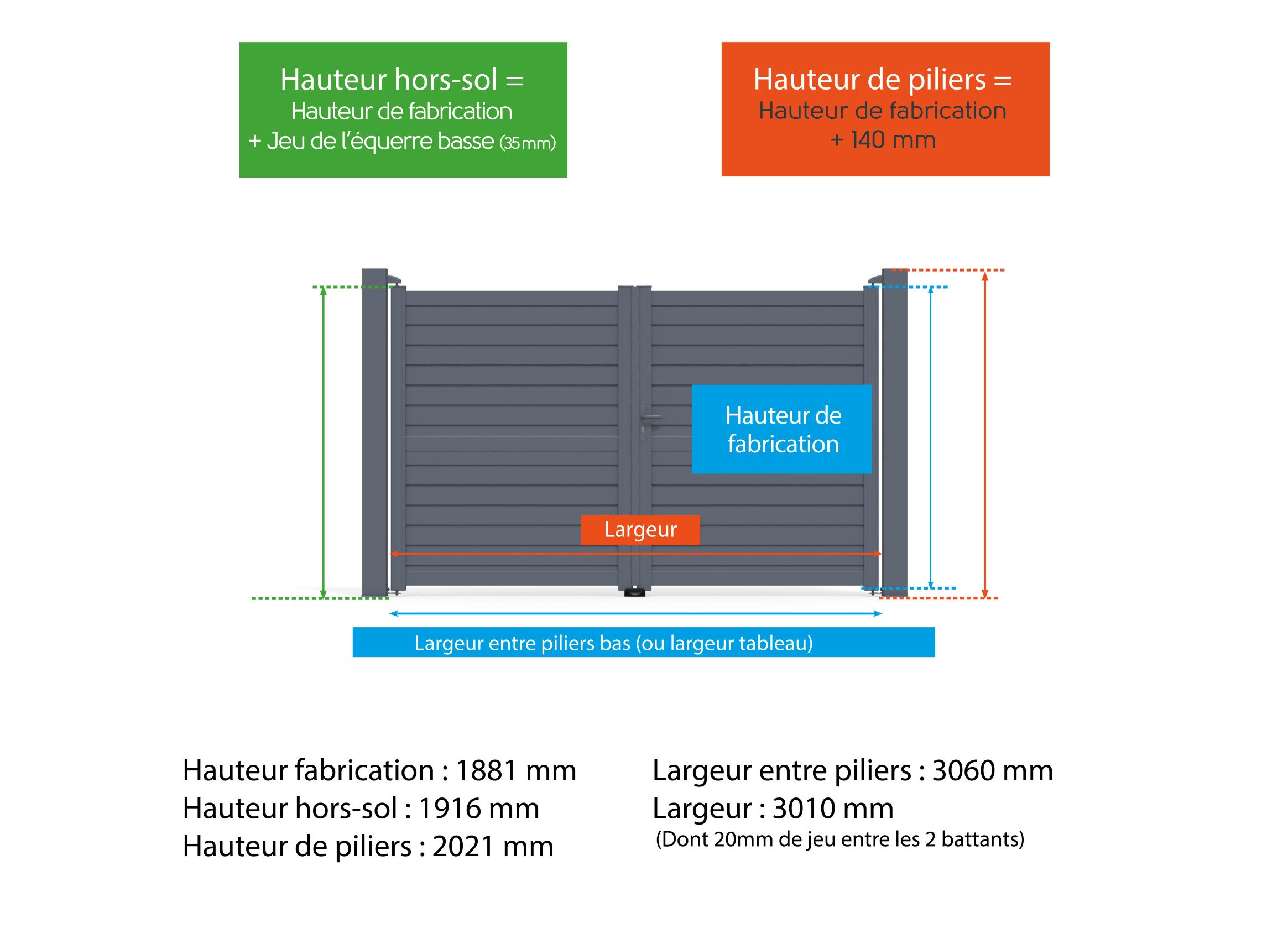Portail battant ZEF 3060 x 1881 mm - dimensions