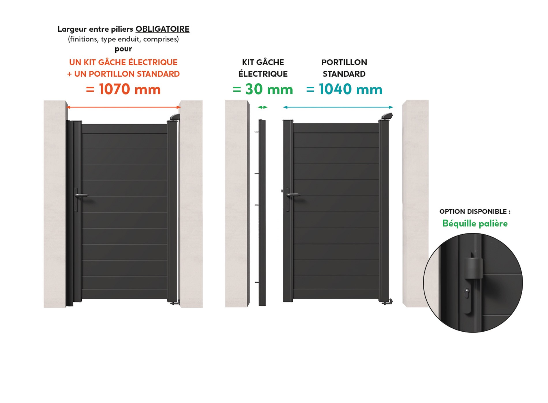 Kit gâche électrique infos dimensions