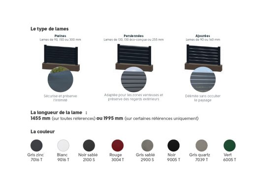 Klos Up lames aluminium recap offre